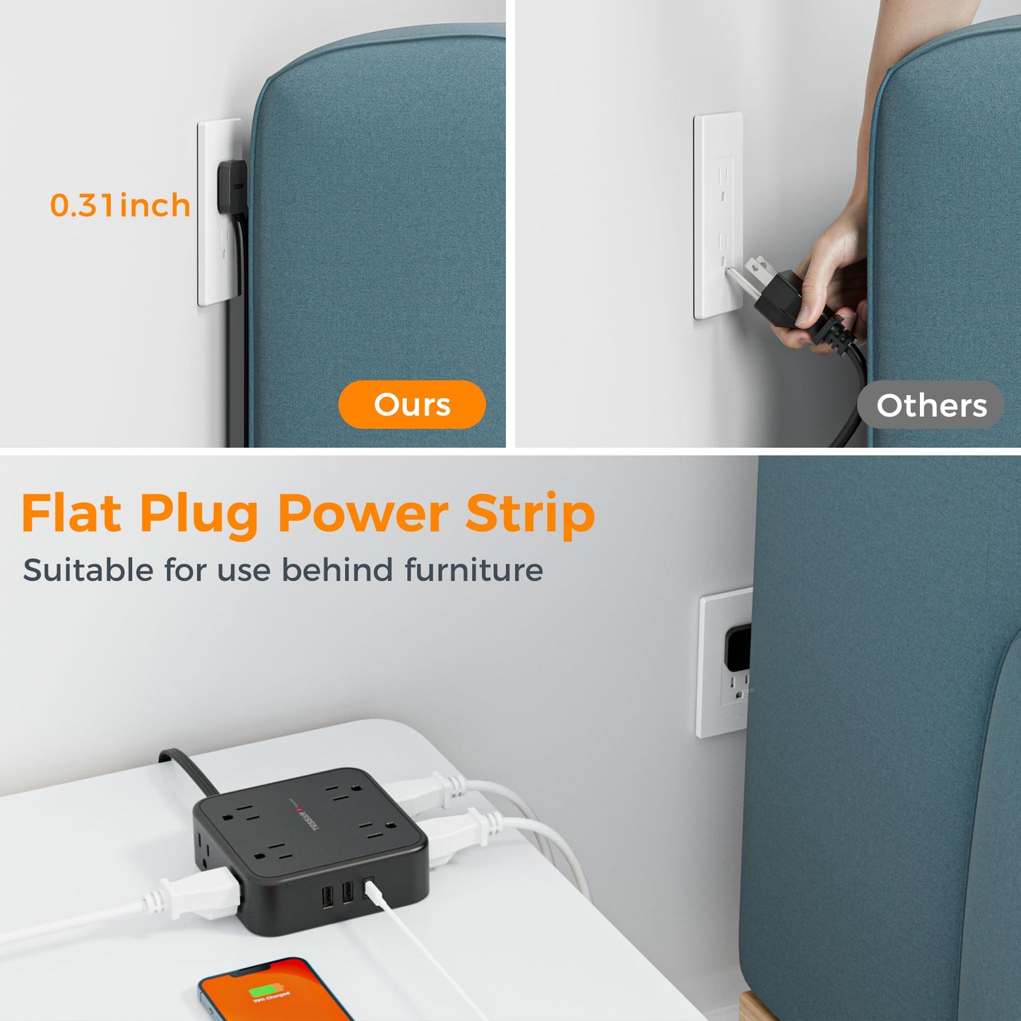 Surge Protector Flat Extension Cord Flat Plug Power Strip, 8 AC Outlets, 3 USB Charger(1 USB C Port) 3-Sided Outlet Extender, 5 Ft, 900 Joules Protection