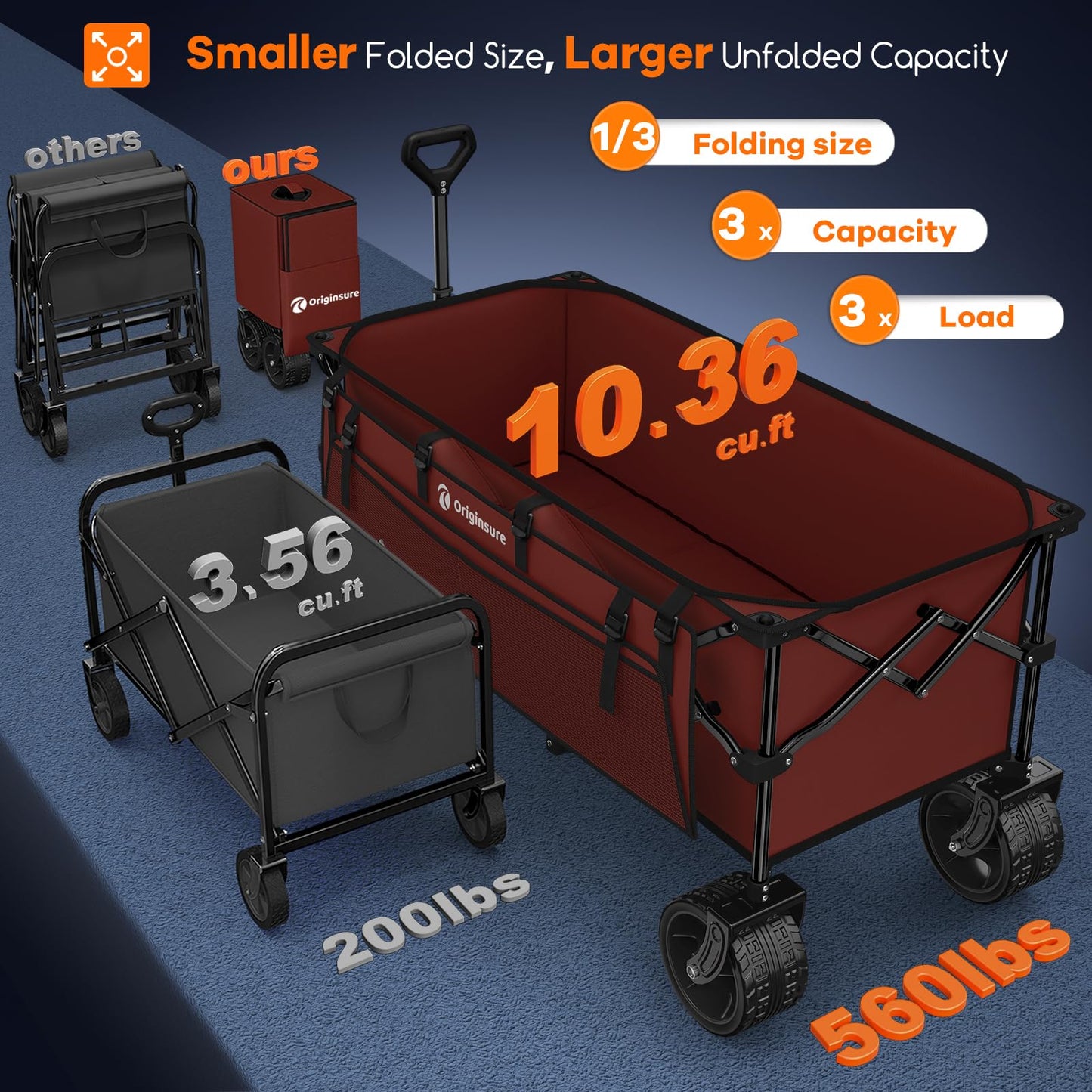 48" L Collapsible Wagon Cart Foldable, 560LB Weight Capacity 300L Heavy Duty Folding Beach Wagons with Big All-Terrain Wheels, Utility Carts for Groceries, Shopping, Camping, Sports - Black