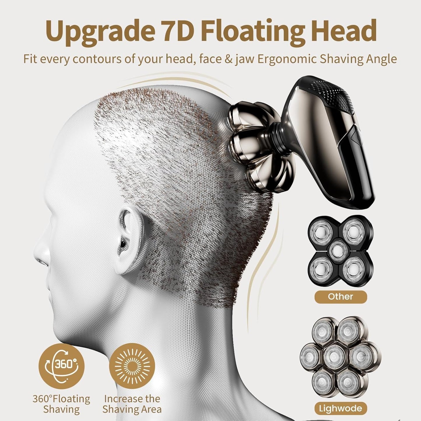 Detachable Head Shavers, SHPAVVER 5 in 1 Electric Razor IPX7 Waterproof for Bald Men, Wet Dry LED Display Rechargeable 7D Rotary Shaver Grooming Kit with Type C Charge A