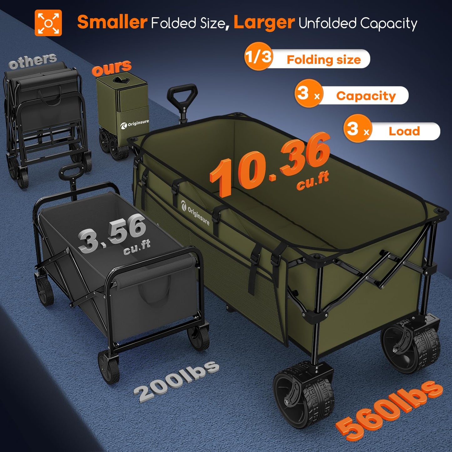 48" L Collapsible Wagon Cart Foldable, 560LB Weight Capacity 300L Heavy Duty Folding Beach Wagons with Big All-Terrain Wheels, Utility Carts for Groceries, Shopping, Camping, Sports - Black