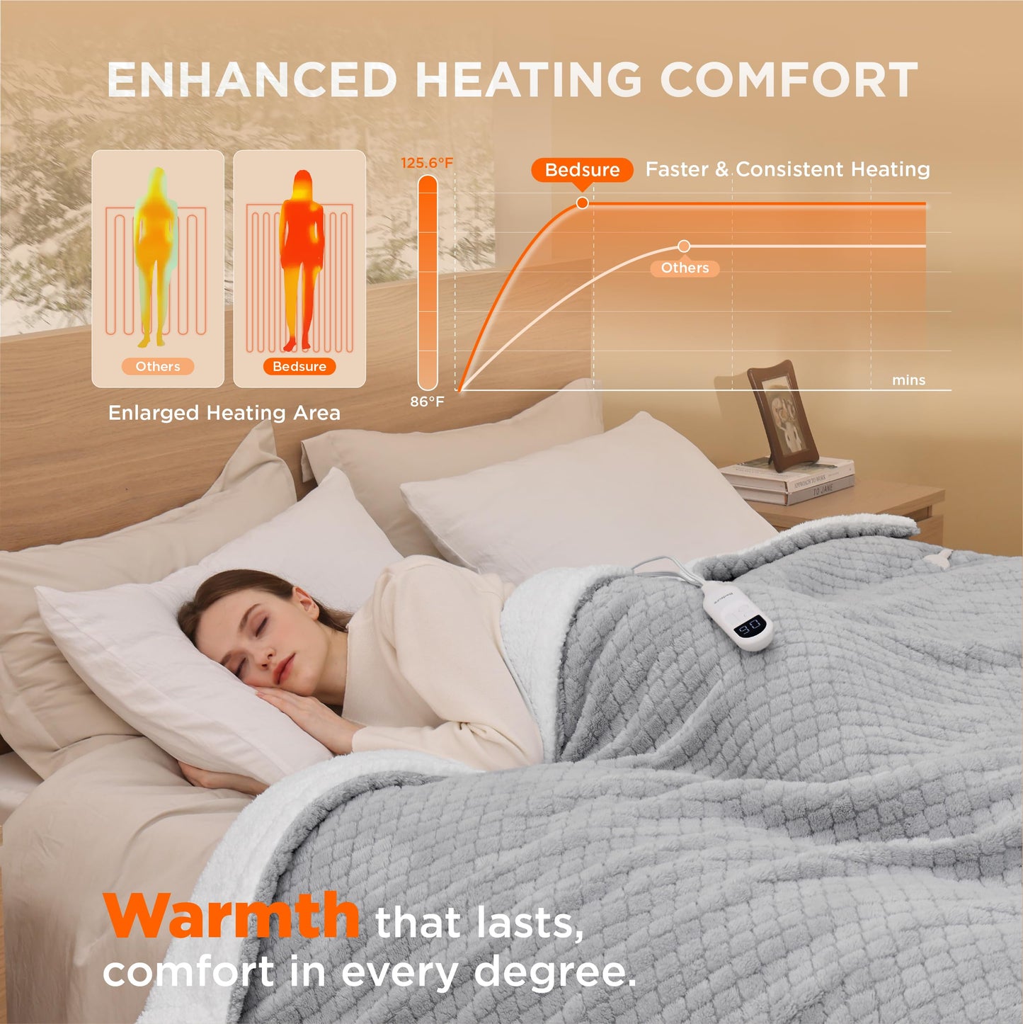 Electric Heated Blanket/Throw - Seamless Flannel Electric Blanket, Heating Blanket with 4 Time Settings & 6 Heat Settings, Warm Blanket Gift for Grandma (50x60 inches, Black)