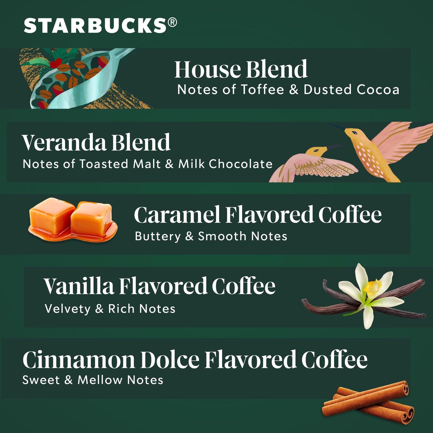 Starbucks K-Cup-Kaffeepads, natürlich aromatisiertes Kaffee-Vielfaltspaket für Keurig-Kaffeemaschinen, 100 % Arabica, 1 Schachtel (40 Pads)