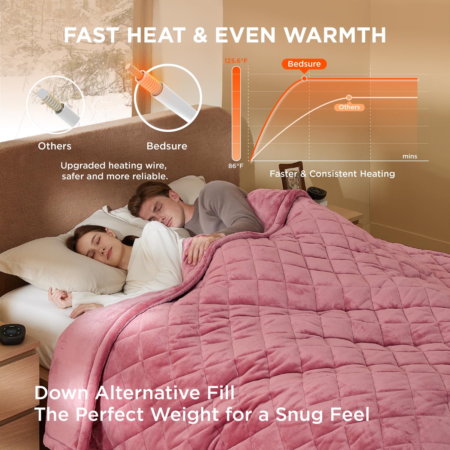 Electric Heated Blanket/Throw - Seamless Flannel Electric Blanket, Heating Blanket with 4 Time Settings & 6 Heat Settings, Warm Blanket Gift for Grandma (50x60 inches, Black)