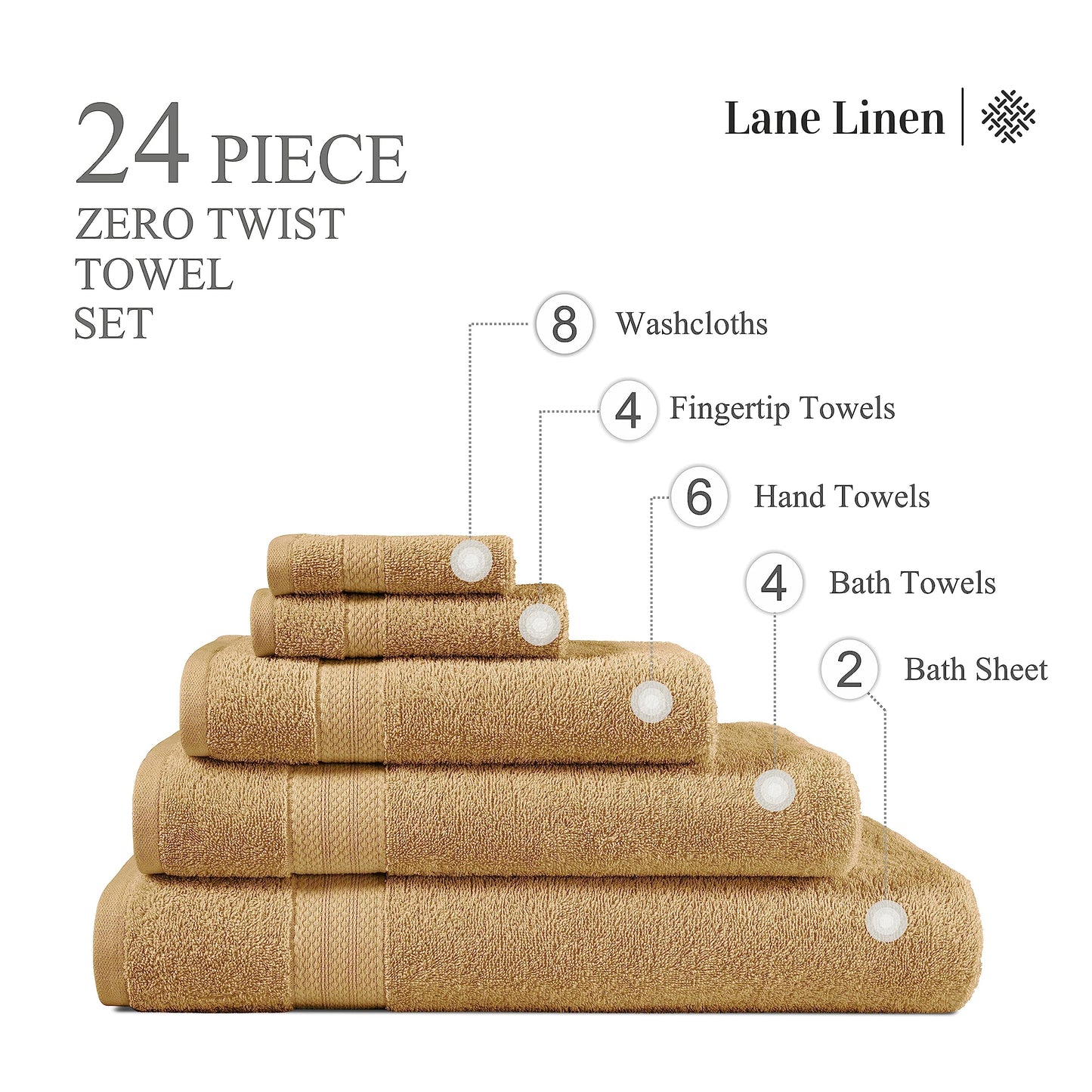 LANE LINEN 24-teiliges Badezimmerhandtuch-Set – 100 % Baumwolle, Badetuch-Sets, 4 Badetücher extragroß, 2 Badelaken, 6 Handtücher fürs Badezimmer, 8 Waschlappen, 4 Fingerkuppen-Handtücher – weiße Handtücher
