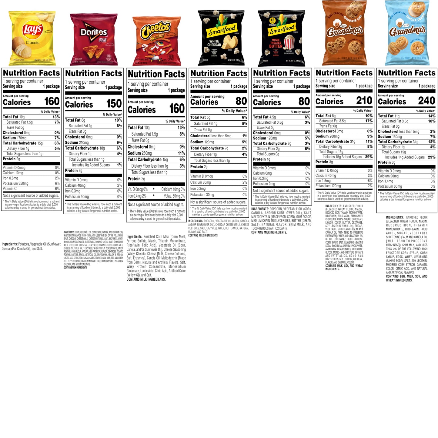Frito Lay Ultimate Classic Snacks Package, Variety Assortment of Chips, Cookies, Crackers, & Nuts, (Pack of 40) (Packaging May Vary)