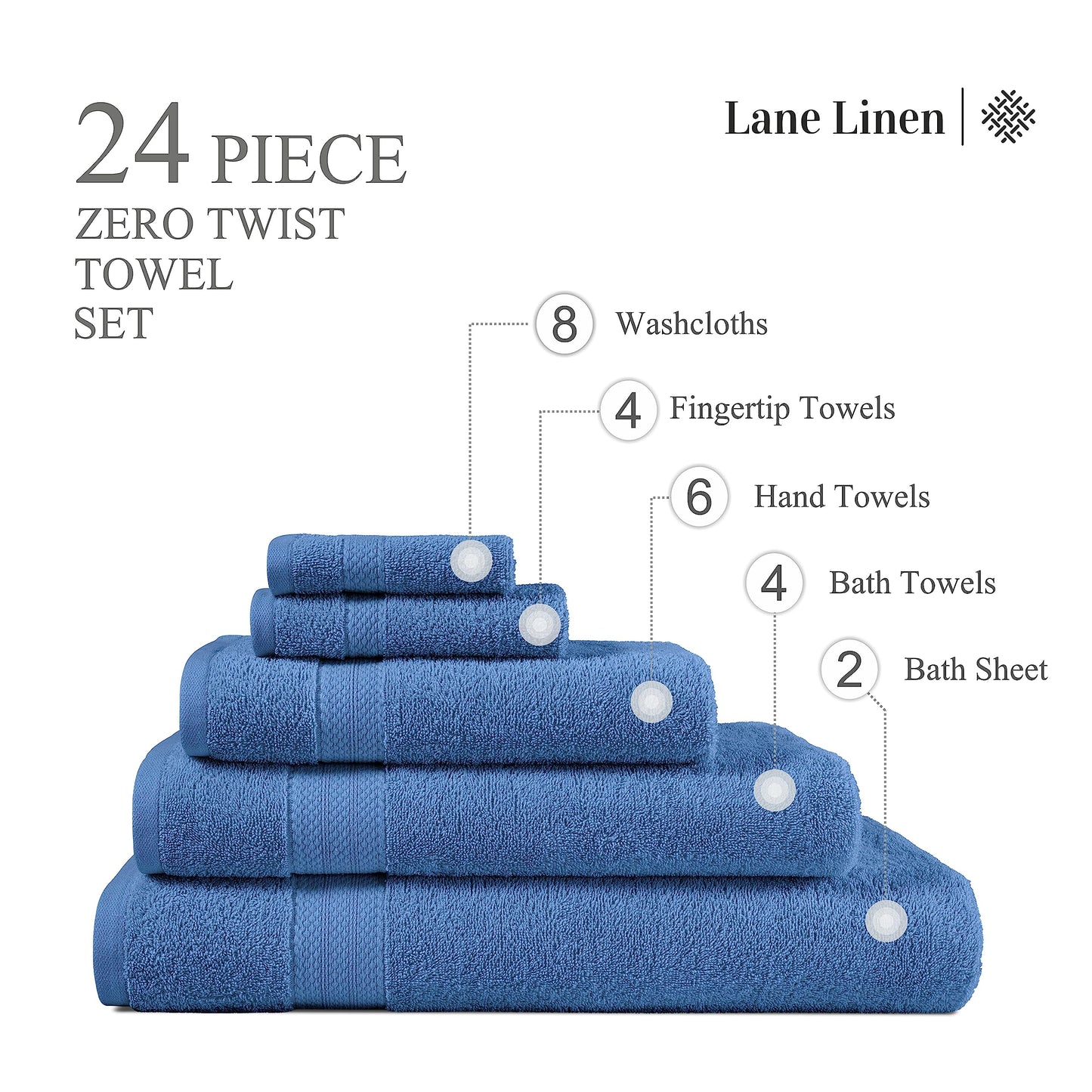 LANE LINEN 24-teiliges Badezimmerhandtuch-Set – 100 % Baumwolle, Badetuch-Sets, 4 Badetücher extragroß, 2 Badelaken, 6 Handtücher fürs Badezimmer, 8 Waschlappen, 4 Fingerkuppen-Handtücher – weiße Handtücher