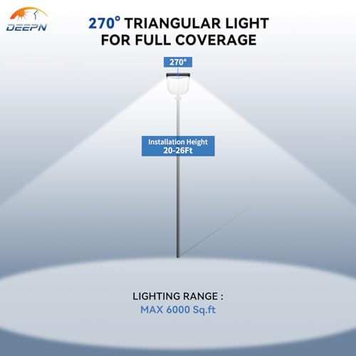 Solar LED Outdoor Security Flood Light – Motion Sensor, Dusk to Dawn, IP67, Street-Light Style Brightness