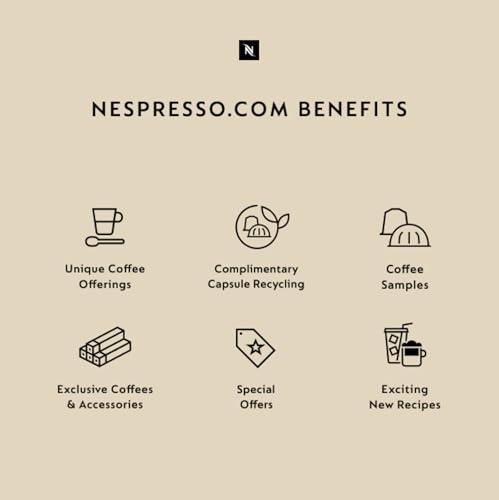 Nespresso Essenza Mini Coffee and Espresso Machine by De'Longhi, 1150 watts, 110ml, Black