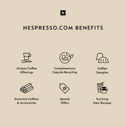 Nespresso Inspired Ispirazione Espresso Set (50 Capsules – Compatible with Original Line