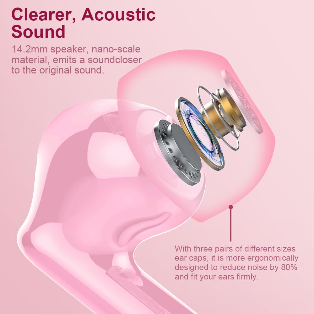 Wireless Earbuds Bluetooth 5.4 Headphones Bass Stereo Ear Buds with Noise Cancelling Mic LED Display in Ear Earphones IP7 Waterproof 36H Playtime for Laptop Pad Phones Sports Workout White