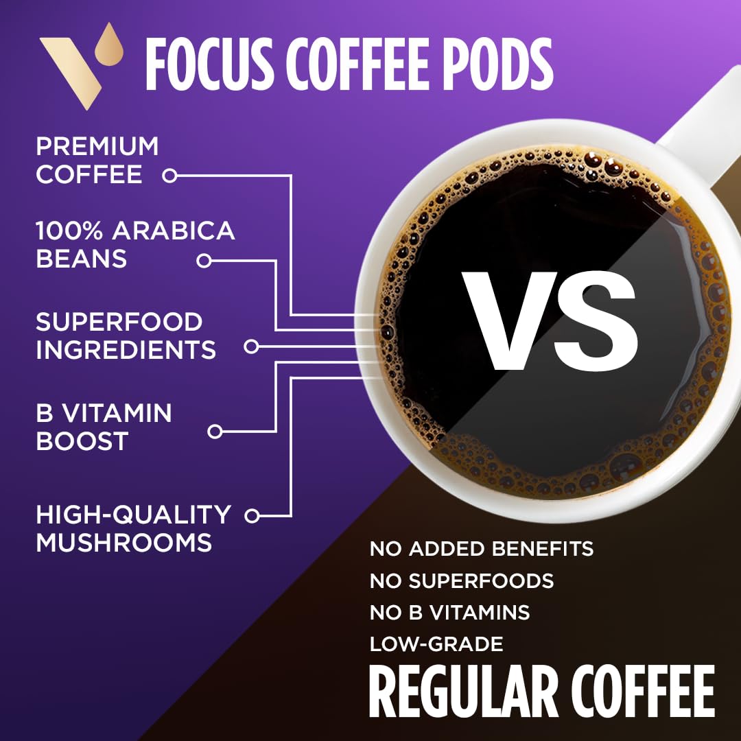 VitaCup Lightning Coffee Pods, for Memory & Focus w/ 2X Caffeine, Green Coffee Bean, B Vitamins, D3, Strong Dark Roast Coffee, Recyclable Single Serve Pod Compatible with Keurig K-Cup Brewers, 16 Ct