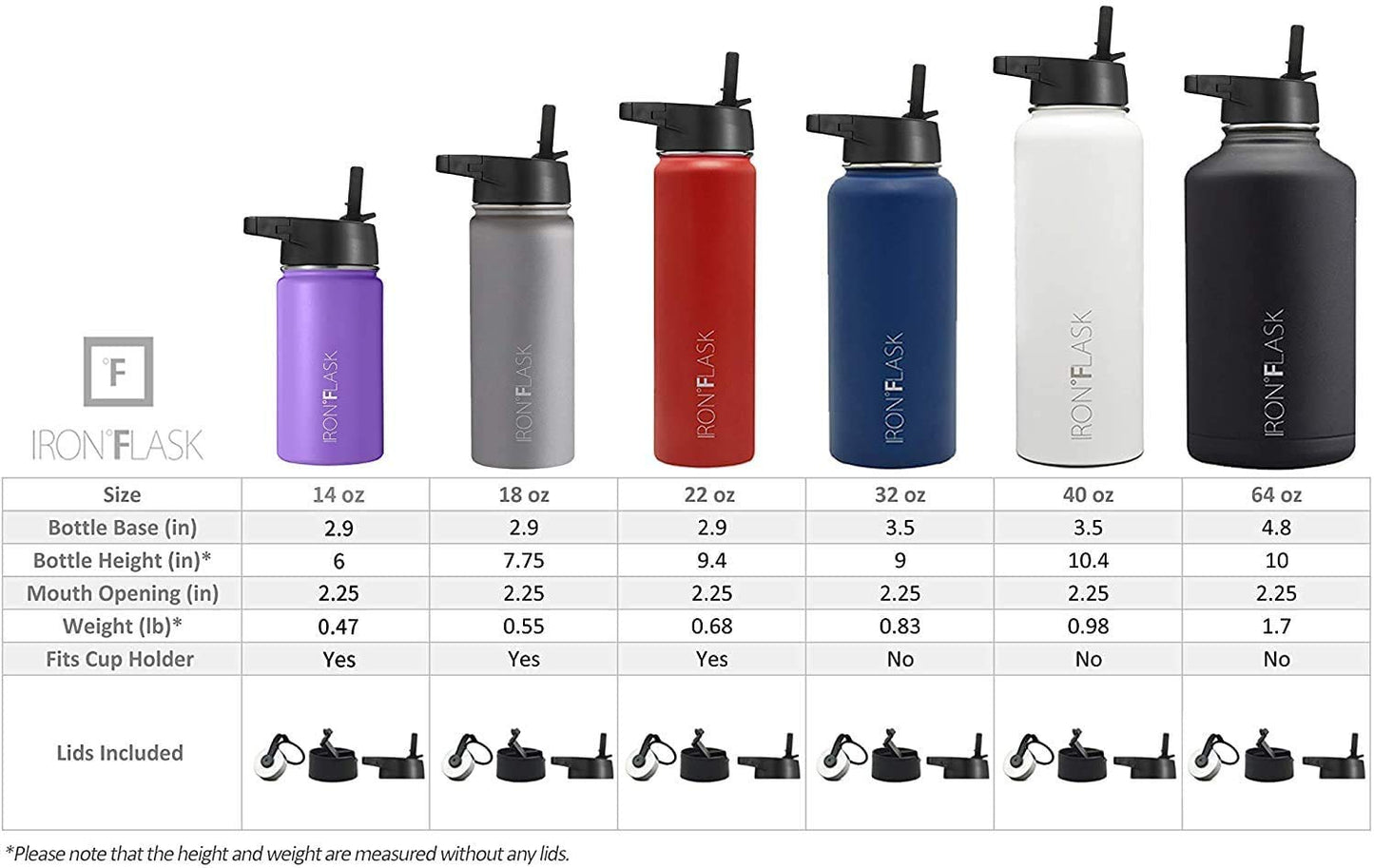 Bouteille d'hydratation de camping et de randonnée IRON °FLASK avec 3 couvercles - Bouteille d'eau en acier inoxydable, à double paroi et isolée sous vide - Anti-fuite et sans BPA (Dark Night, Straw - 32 oz) 