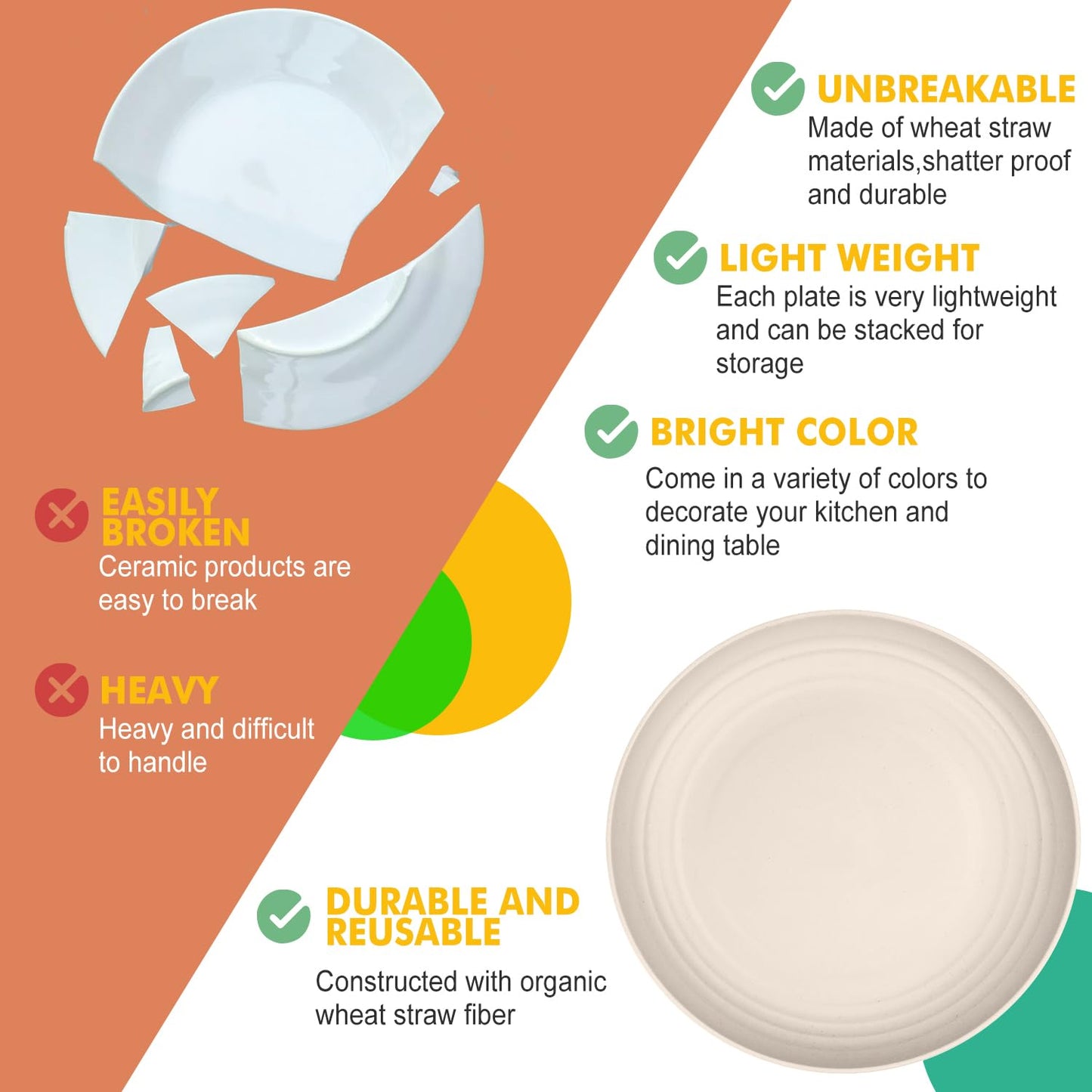 Homienly Wheat Straw Dinner Plates – Unbreakable set of 8