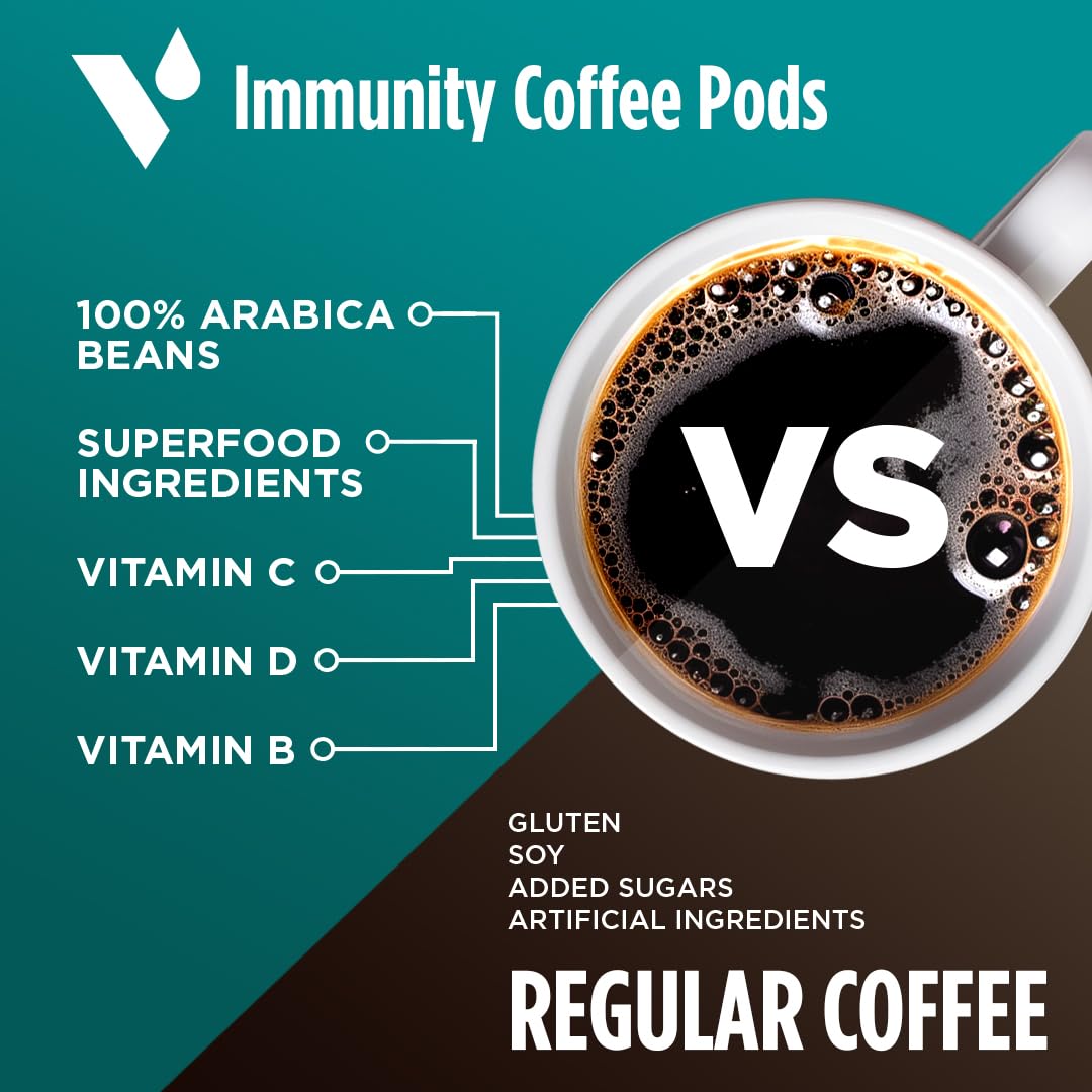 VitaCup Lightning Kaffeepads, für Gedächtnis und Konzentration mit 2x Koffein, grüne Kaffeebohnen, B-Vitamine, D3, starker dunkel gerösteter Kaffee, recycelbare Einzelportionspads, kompatibel mit Keurig K-Cup Kaffeemaschinen, 16 Stück 