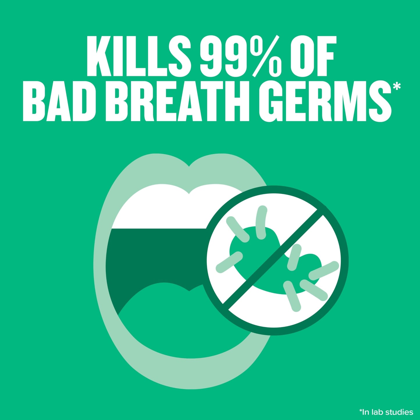 Listerine Freshburst Pocketmist Fresh Breath Oral Care Mist, Non-Aerosol Sugar-Free Minty Breath Refresher Spray to Kill 99% of Bad Breath Germs, Portable, Spearmint Flavor, 7.7 mL, 6 Sprays