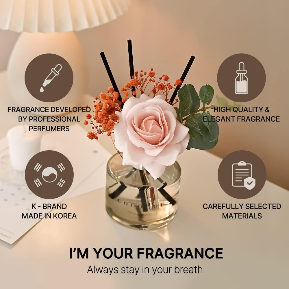 COCODOR Flower Reed Diffuser Set / 6.7oz / White Jasmine/Scent Diffuser with Sticks Home Fragrance Reed Diffuser for Bathroom Shelf Decor