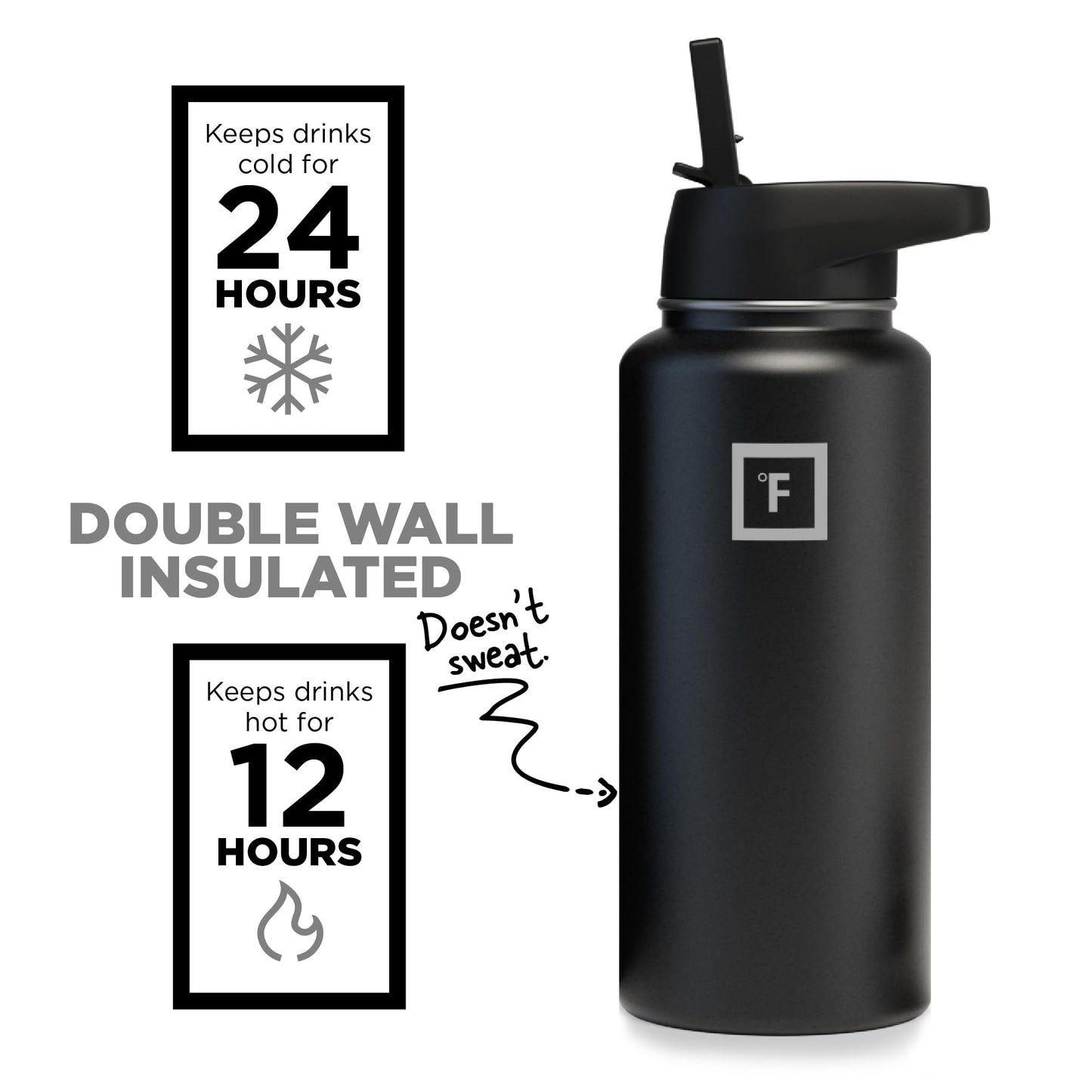 IRON °FLASK Camping & Hiking Hydration Flask with 3 Lids - Stainless Steel, Double Walled & Vacuum Insulated Water Bottle - Leak Proof & BPA Free (Dark Night, Straw - 32 oz)