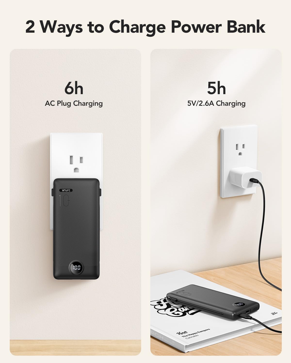 VRURC Portable Charger Built-in Cables and AC Wall Plug, USB C Power Bank 10000mAh, Travel Battery Phone Charger Compact Lightweight External Battery Pack for Smart Phones, Tablets etc-Orange