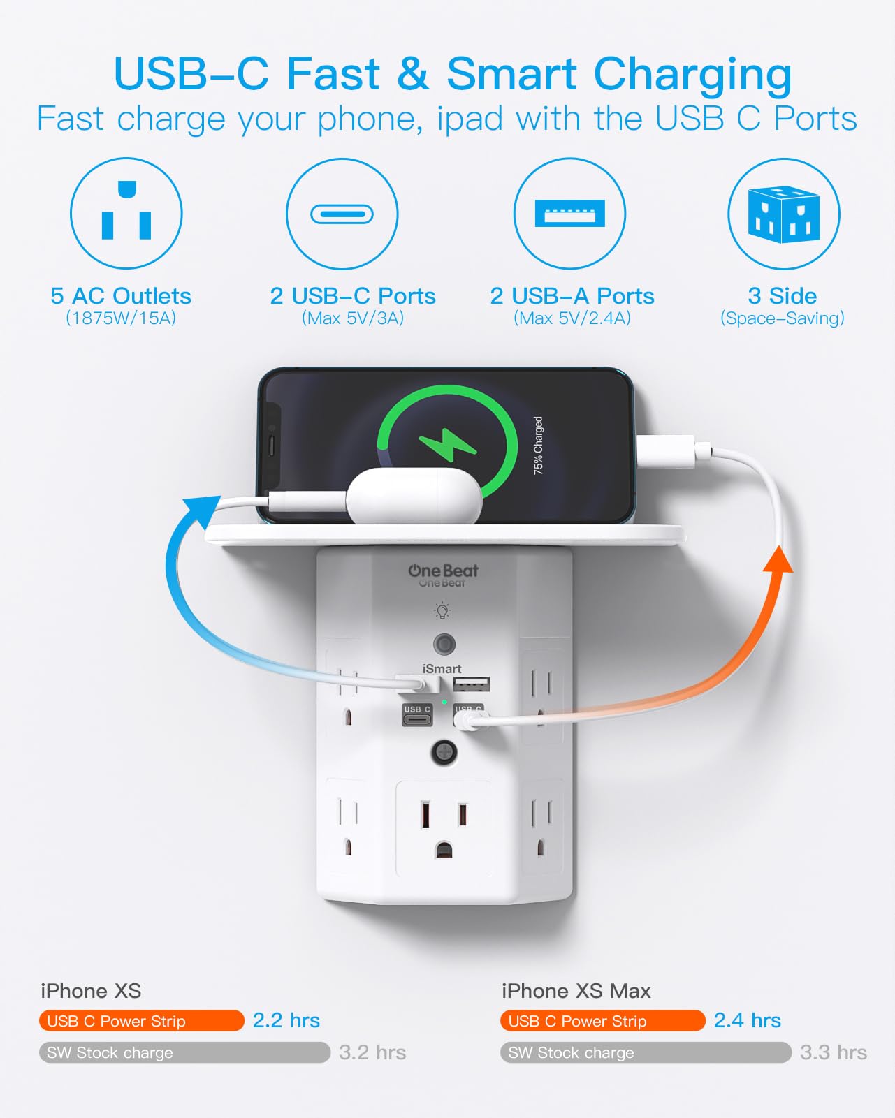 Multi Plug Outlets, Wall Outlet Extender with Night Light and Outlet Shelf, Surge Protector 4 USB Ports(2 USB C), USB Wall Charger Power Strip Electric Outlet Splitter for Home Office