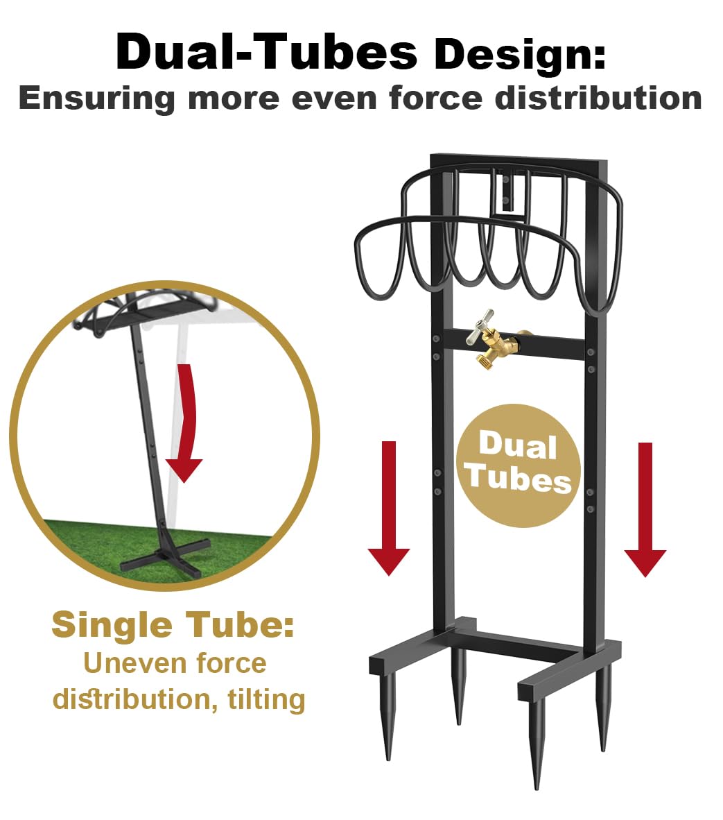 Freestanding Garden Hose Holder – Heavy Duty Metal Outdoor Hose Organizer