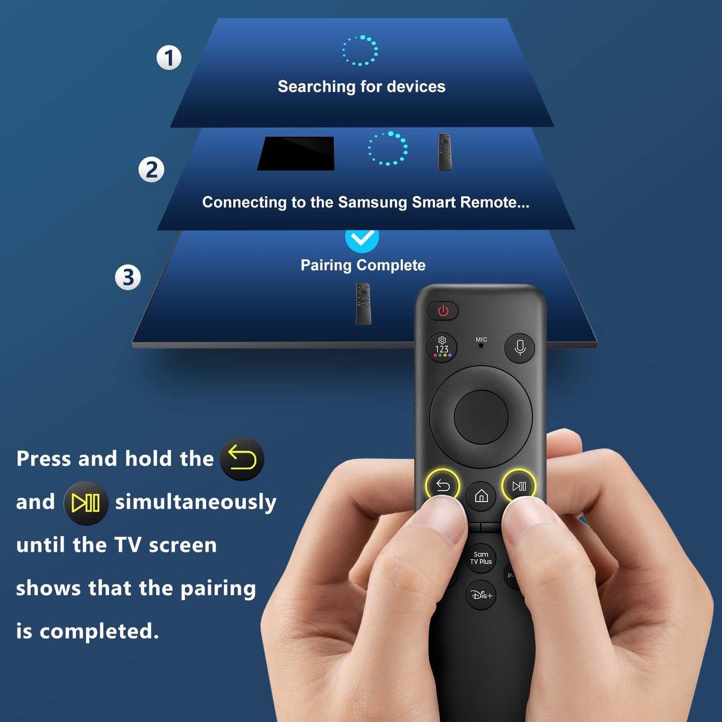 Universal Rechargeable Voice Remote for Samsung, LG & VIZIO Smart TVs