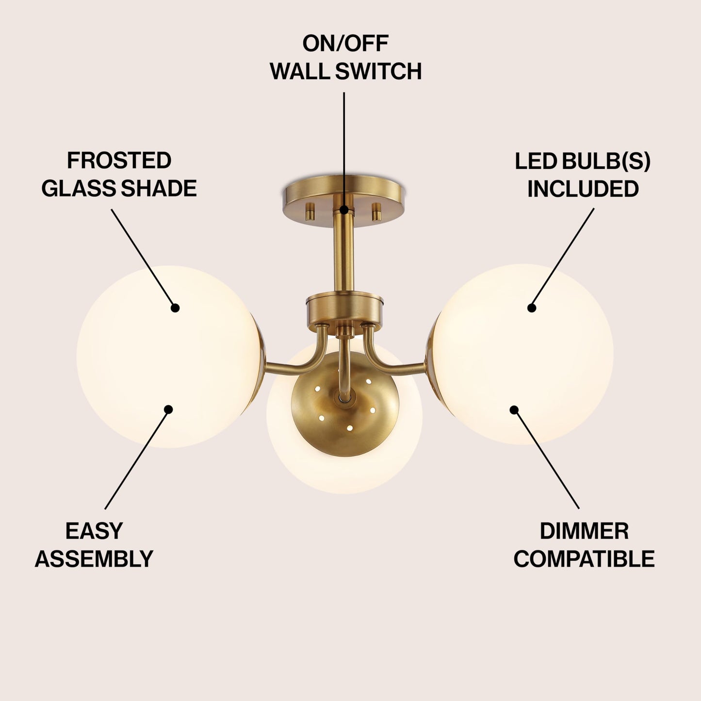 JONATHAN Y JYL7600F Olivier 23.5" 3-Light Bohemian Farmhouse Iron/Frosted Glass LED Semi Flush Mount, Chrome for Bedroom, Living Room, Kitchen, Home Office, Kids Room