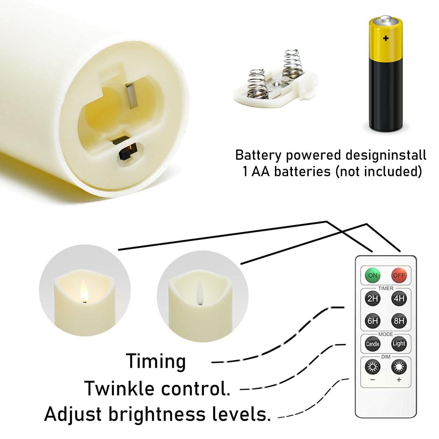 Flackernde, flammenlose Kerzen, batteriebetrieben, mit Fernbedienung und 2/4/6/8-Stunden-Timer, Plexiglas-LED-Stumpenkerzen, 9er-Pack (T 2,3 x H 5,6 x 7,8 cm), mit realistisch beweglichen Dochtkerzen für die Heimdekoration (weiß) 