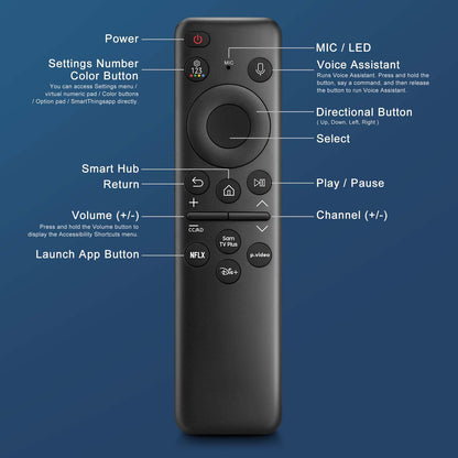 Universal Rechargeable Voice Remote for Samsung, LG & VIZIO Smart TVs