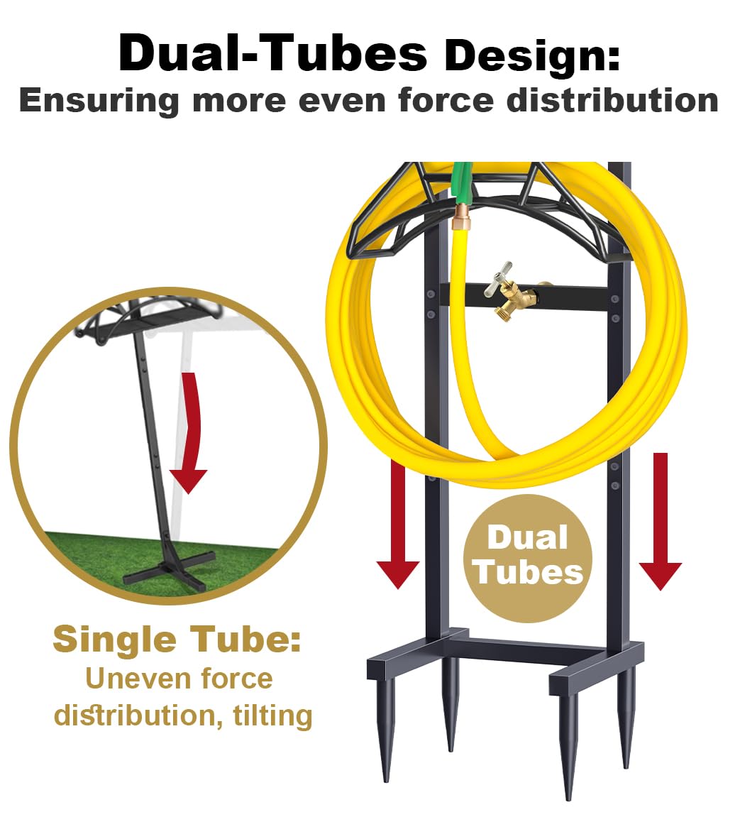 Freestanding Garden Hose Holder – Heavy Duty Metal Outdoor Hose Organizer