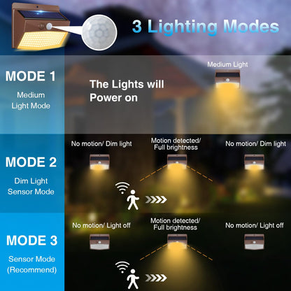 2-Pack Solar Security Lights – Motion Sensor, Waterproof