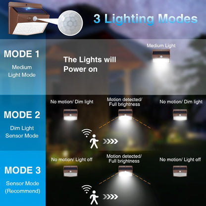 2-Pack Solar Security Lights – Motion Sensor, Waterproof