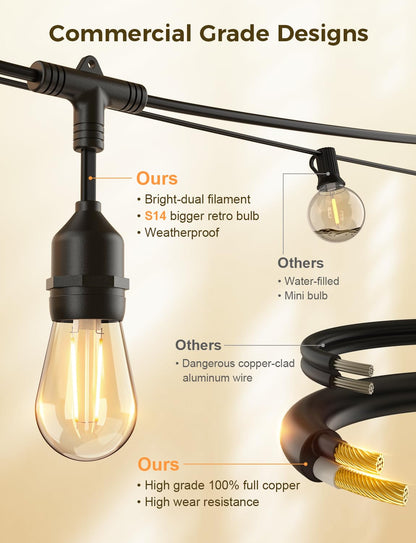 Smart Outdoor LED String Lights – App & Alexa Control, Waterproof