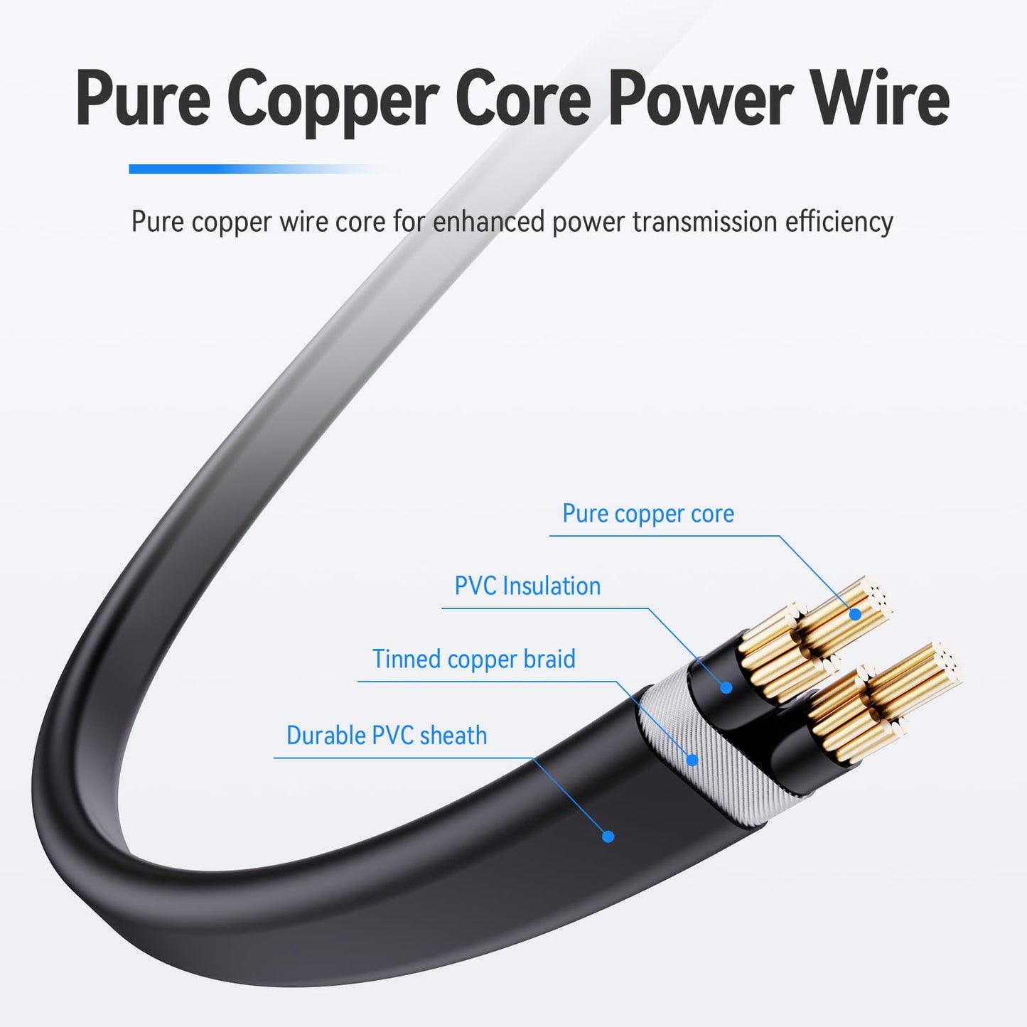 AC Power Cord for Vizio D/E/M Series TV & Soundbar, Replacement 2 Prong Polarized Cable 6 Feet