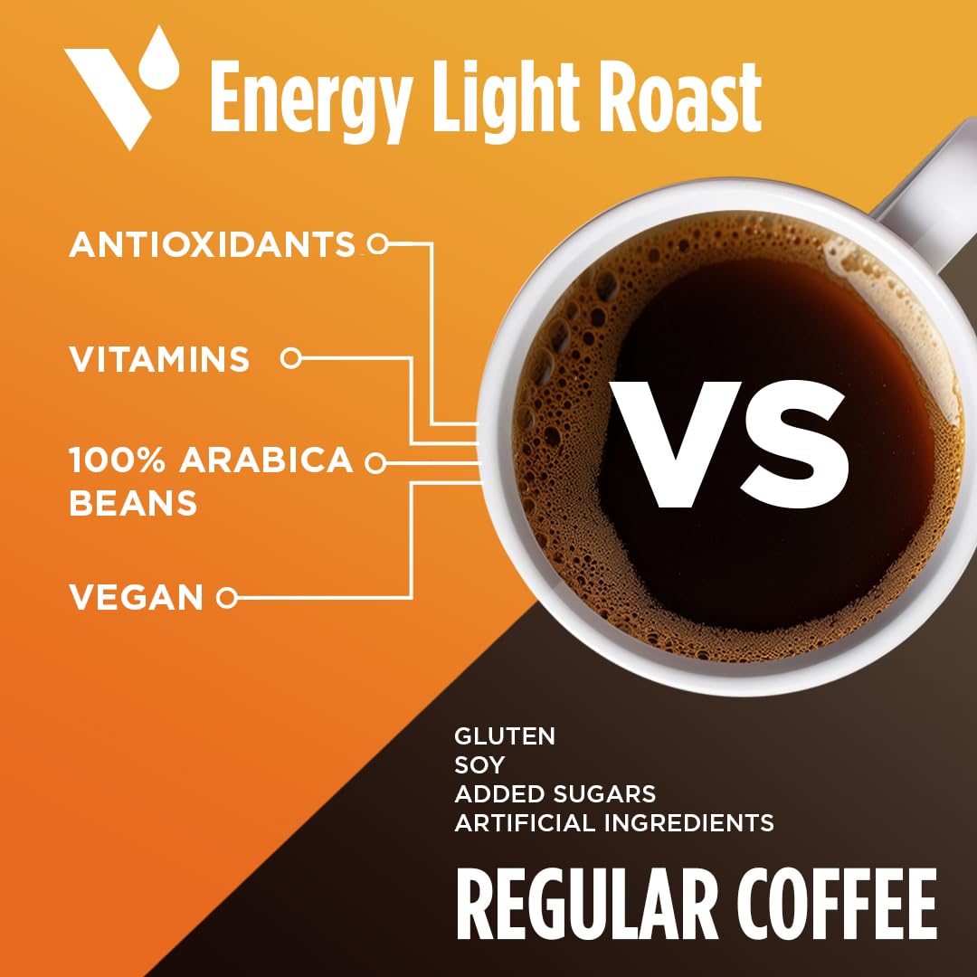 VitaCup Lightning Kaffeepads, für Gedächtnis und Konzentration mit 2x Koffein, grüne Kaffeebohnen, B-Vitamine, D3, starker dunkel gerösteter Kaffee, recycelbare Einzelportionspads, kompatibel mit Keurig K-Cup Kaffeemaschinen, 16 Stück 