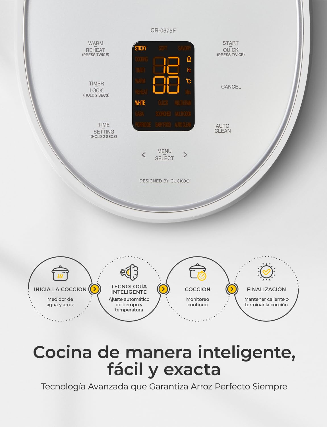 Rice Cooker 6 Cup Uncooked / 12 Cup Cooked, Fuzzy Logic, Delay Timer, Keep Warm, Steamer, Non-Stick Pot, Gray (CR-0675FG) – Gently Used
