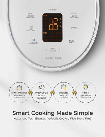 Rice Cooker 6 Cup Uncooked / 12 Cup Cooked, Fuzzy Logic, Delay Timer, Keep Warm, Steamer, Non-Stick Pot, Gray (CR-0675FG) – Gently Used