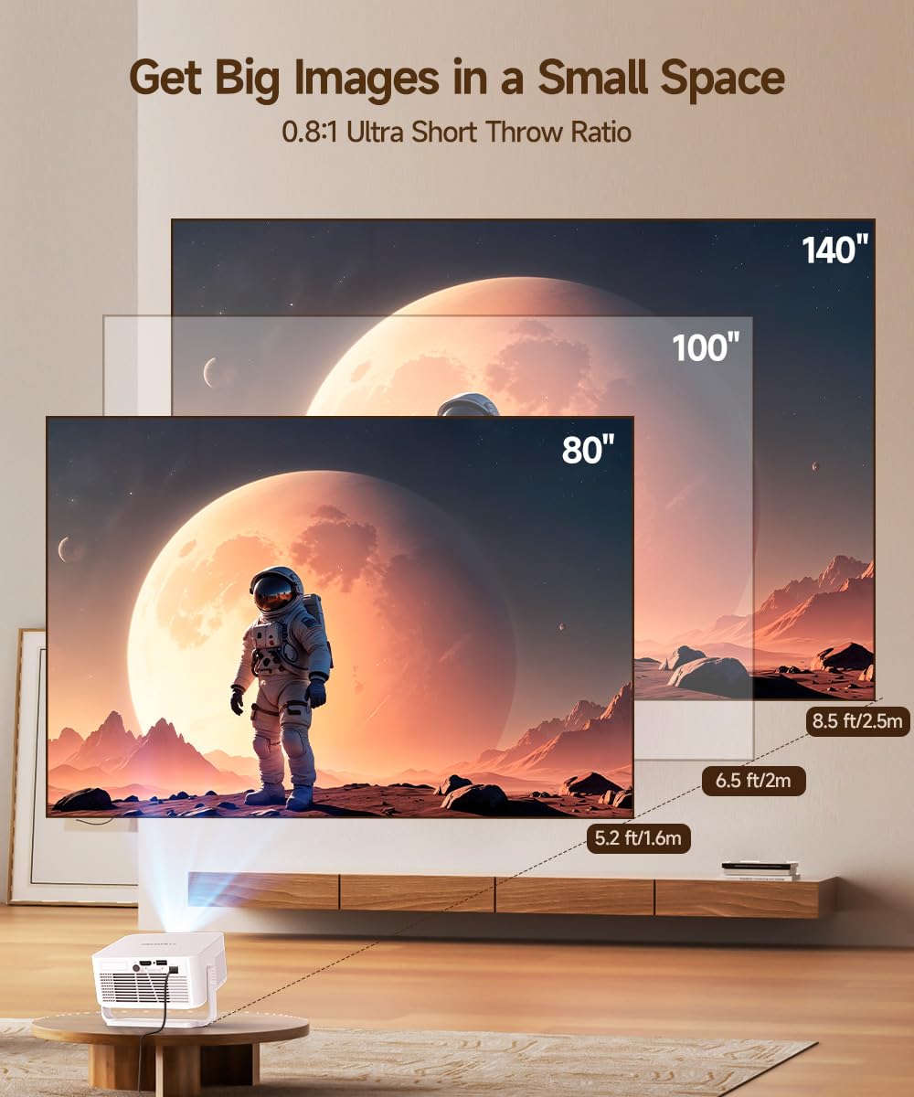 HY300PRO Mini Smart Projector | WiFi & Bluetooth | 4K Support | Android 14