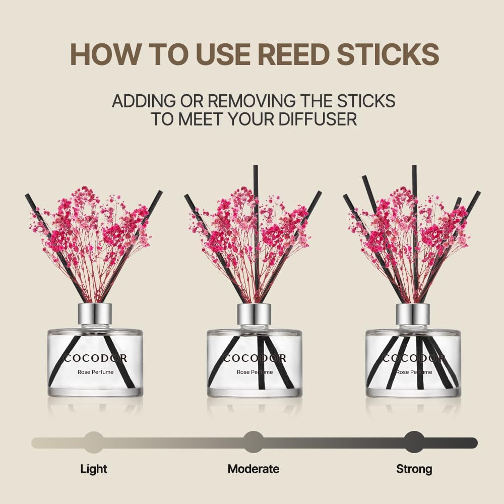 COCODOR Flower Reed Diffuser Set / 6.7oz / White Jasmine/Scent Diffuser with Sticks Home Fragrance Reed Diffuser for Bathroom Shelf Decor
