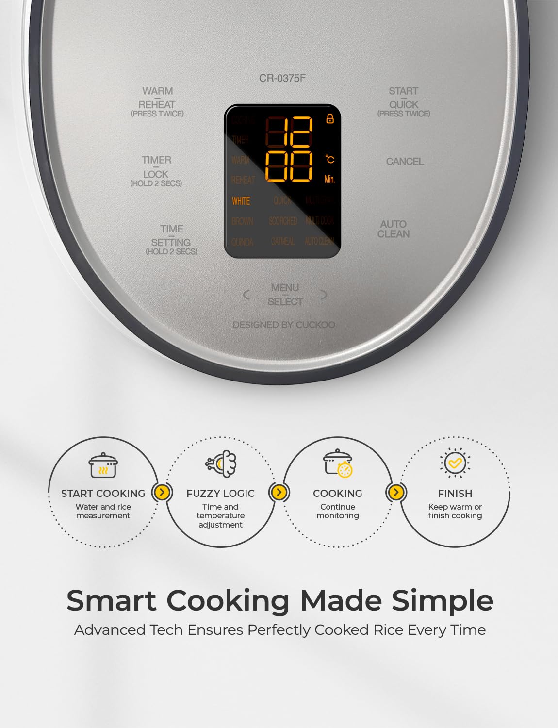 Rice Cooker 6 Cup Uncooked / 12 Cup Cooked, Fuzzy Logic, Delay Timer, Keep Warm, Steamer, Non-Stick Pot, Gray (CR-0675FG) – Gently Used