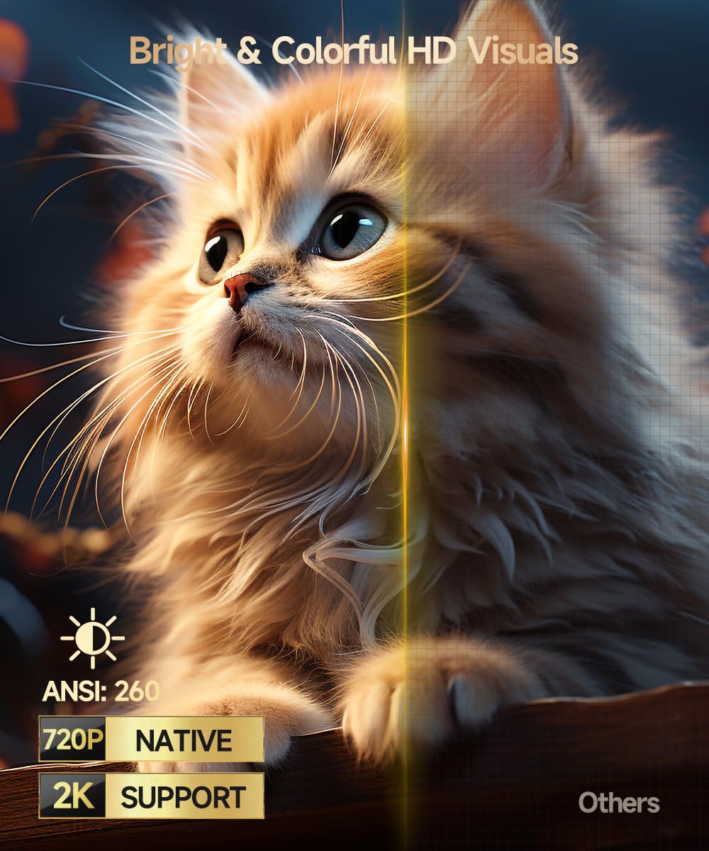 HY300PRO Mini Smart Projector | WiFi & Bluetooth | 4K Support | Android 14