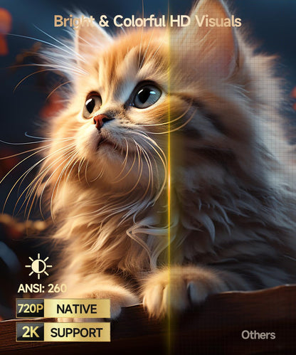 HY300PRO Mini Smart Projector | WiFi & Bluetooth | 4K Support | Android 14