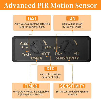 Motion Sensor LED Ceiling Light – Adjustable Color Temp, Outdoor Flush Mount