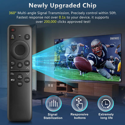 Universal Rechargeable Voice Remote for Samsung, LG & VIZIO Smart TVs