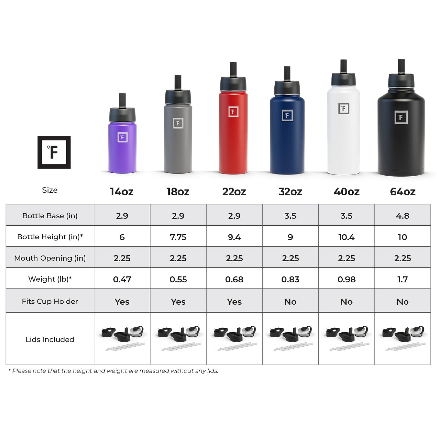 Bouteille d'hydratation de camping et de randonnée IRON °FLASK avec 3 couvercles - Bouteille d'eau en acier inoxydable, à double paroi et isolée sous vide - Anti-fuite et sans BPA (Dark Night, Straw - 32 oz) 