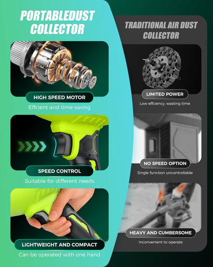 Leaf Blower Cordless with Battery and Charger,980,000 RPM,Extended Nozzle,Lightweight Handheld Design,Blower for Patio, Lawn, Yard, Deck Cleaning（Reddish Orange）