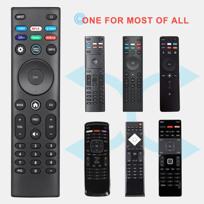 Universal Rechargeable Voice Remote for Samsung, LG & VIZIO Smart TVs