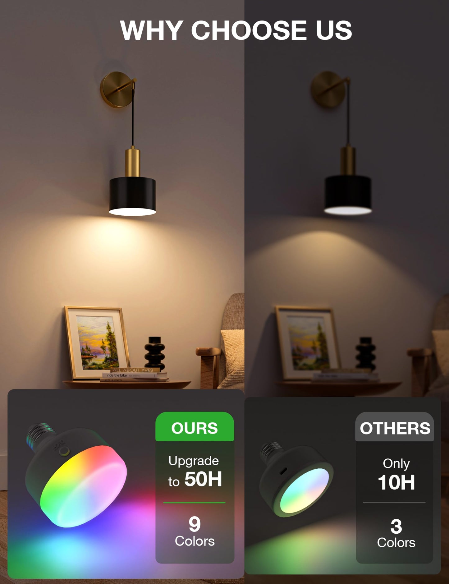 Rechargeable Battery Wall Sconce – 9-Color Dimmable Wireless Light