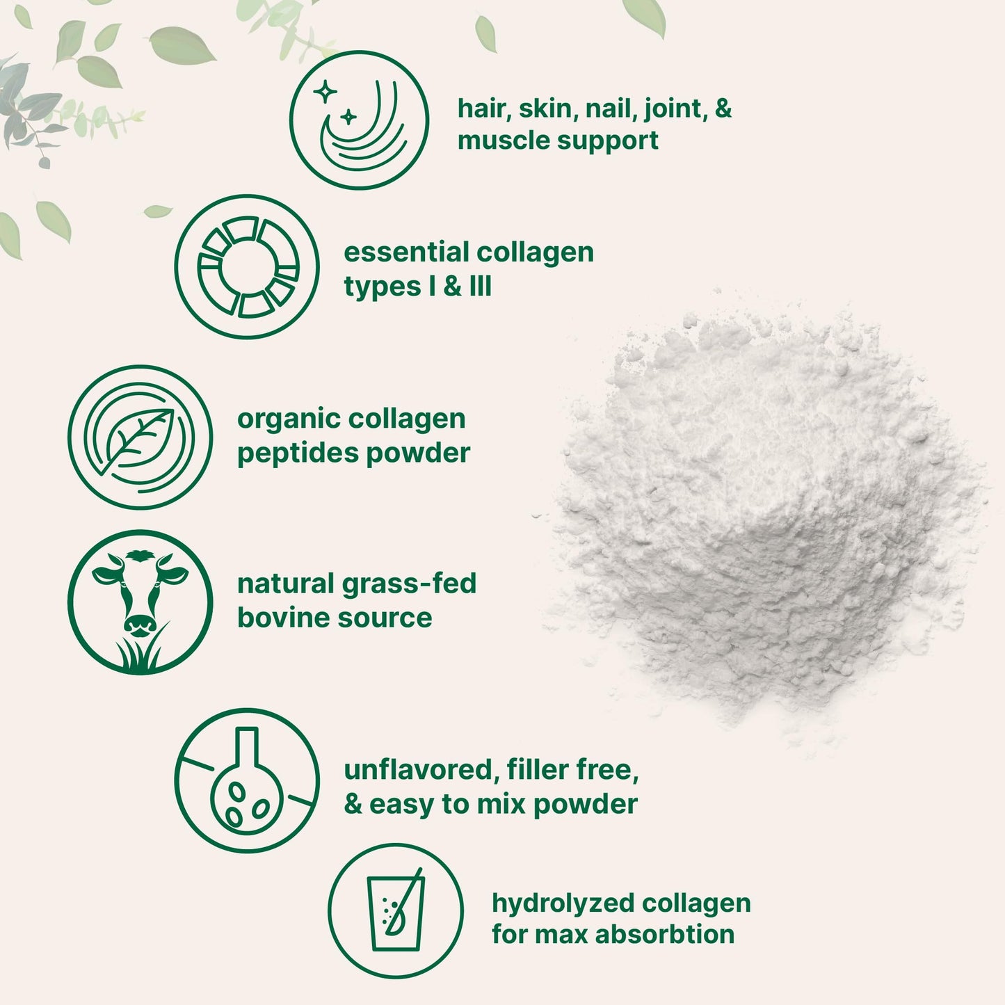 Multi Collagen Protein Powder, 2lbs – Hydrolyzed Collagen Peptides | Type I,II,III,V,X with Biotin 10000mcg, Hyaluronic Acid, Vitamin C – Unflavored – Keto & Paleo Friendly, Easy Dissolve, Non-GMO
