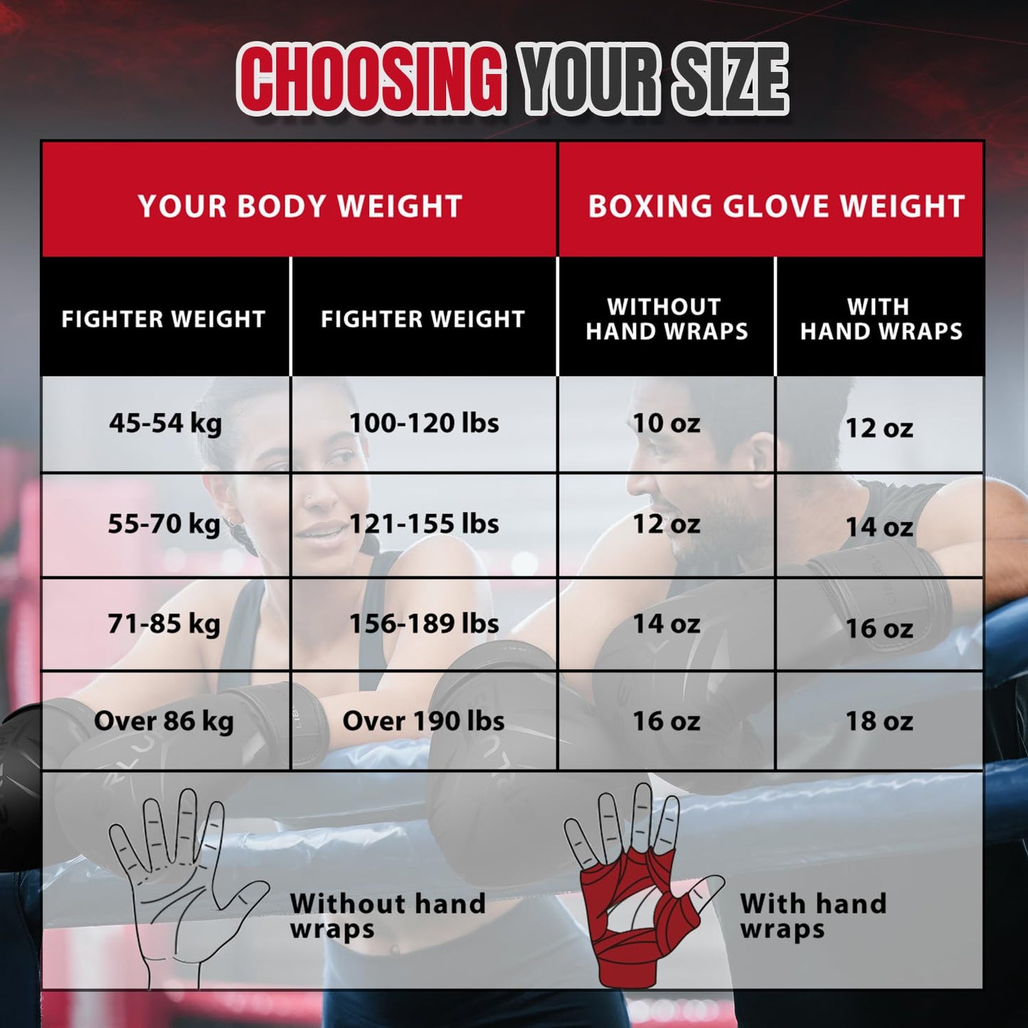 Liberlupus Boxing Gloves for Men & Women, Boxing Training Gloves, Kickboxing Gloves, Sparring Punching Gloves, Heavy Bag Workout Gloves for Boxing, Kickboxing, Muay Thai, MMA