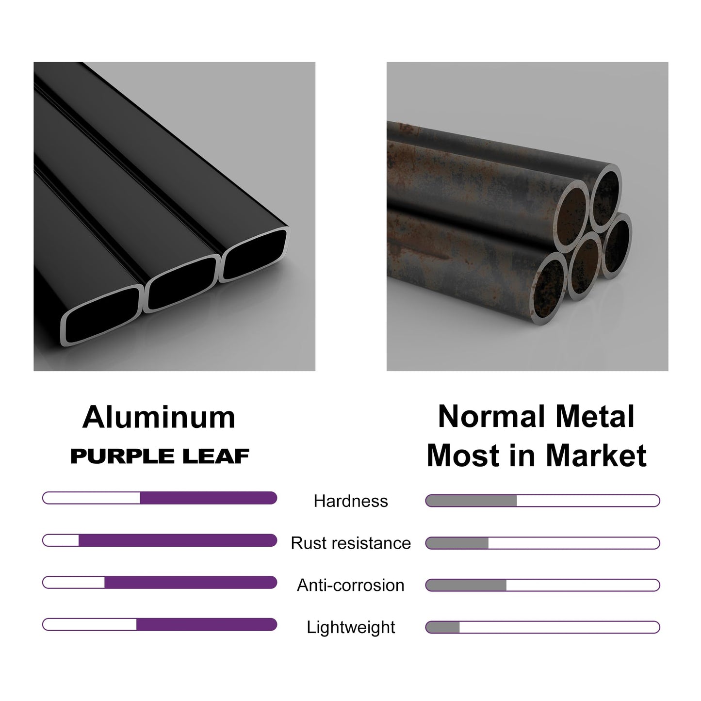 PURPLE LEAF Outdoor Dining Table 121" X 37" Slatted Tabletop Large Aluminum Rectangular Patio Dining Table for 10, Weather-Resistant Patio Table for Backyard Garden Lawn Porch Deck